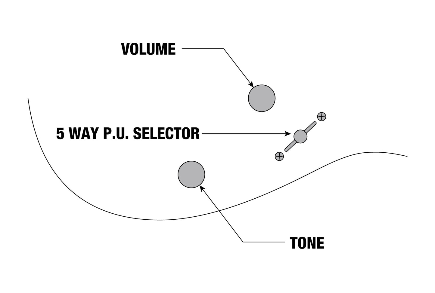 Ibanez JEM7VPWH Steve Vai Signature Premium Electric Guitar, White