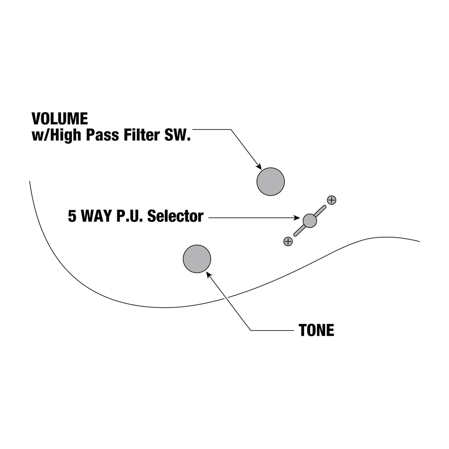 Ibanez PIA3761XB Steve Vai Signature 6 String Electric Guitar in Onyx Black