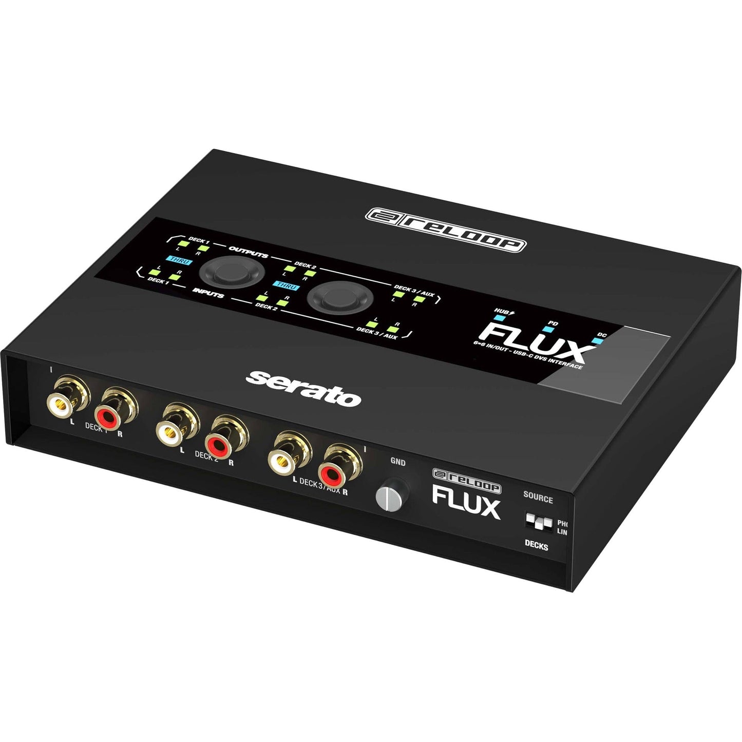 Reloop FLUX 6x6 IN/OUT USB-C DVS Interface for Serato DJ Pro