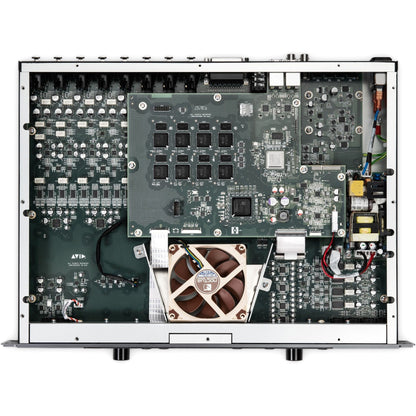 Avid Pro Tools | CARBON AVB Interface