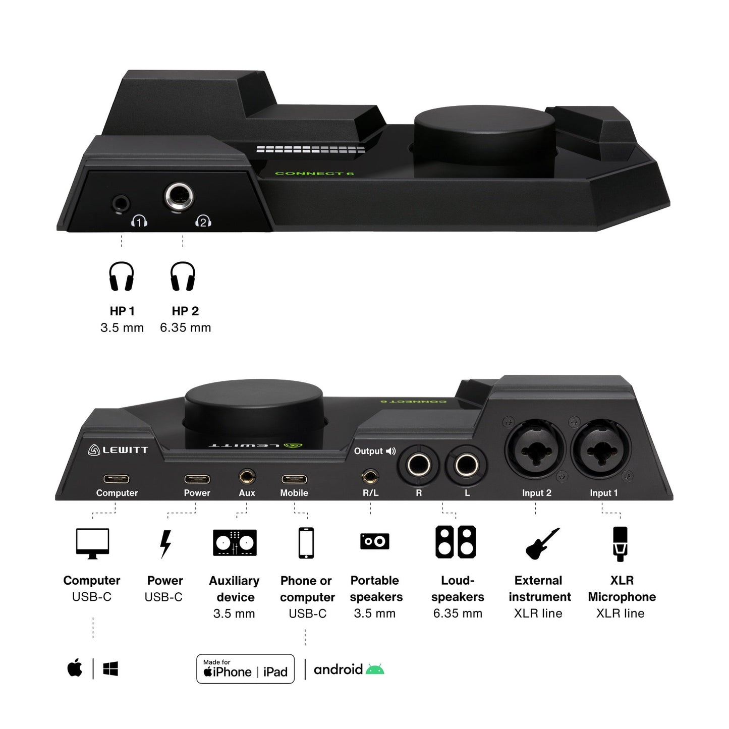 Lewitt Connect 6 USB-C Interface