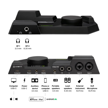 Lewitt Connect 6 USB-C Interface