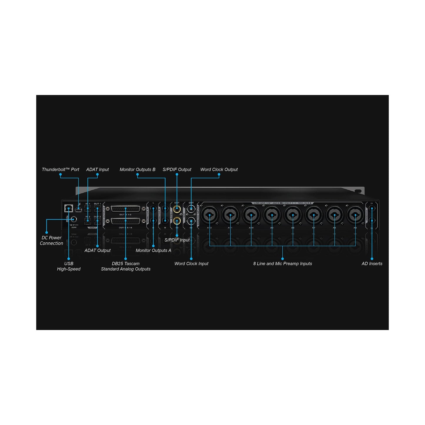 Antelope Audio Orion Studio
