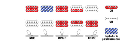 Ibanez RGA742FMTGF Standard 7-String Electric Guitar, Transparent Gray Flat