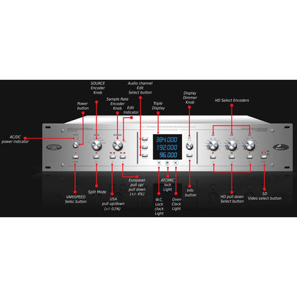 Antelope Audio Isochrone Trinity 384 kHz HD Master Clock