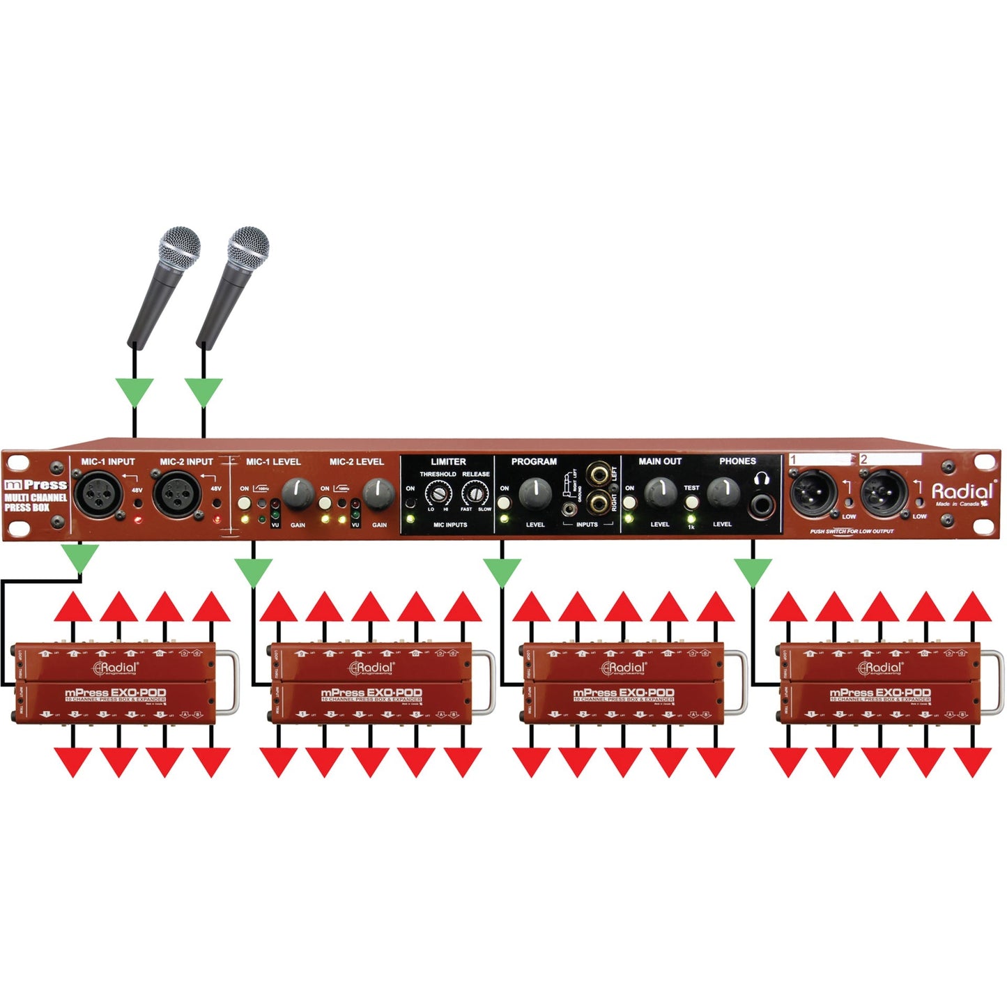 Radial Engineering EXO-POD Press-Box Expander Floorbox R800 8012 00