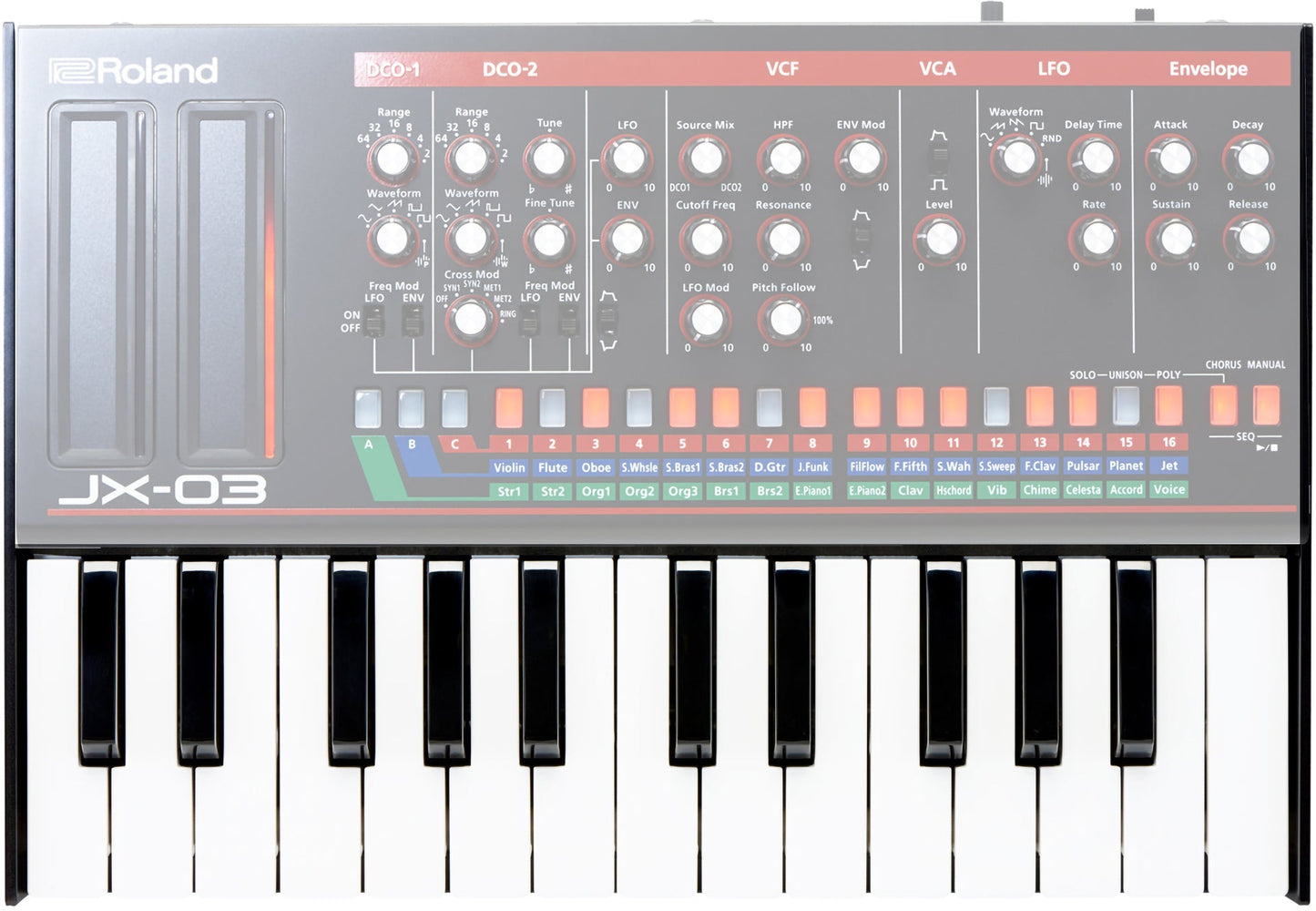 Roland K-25m Boutique Series 25-Note Velocity Sensitive Keyboard