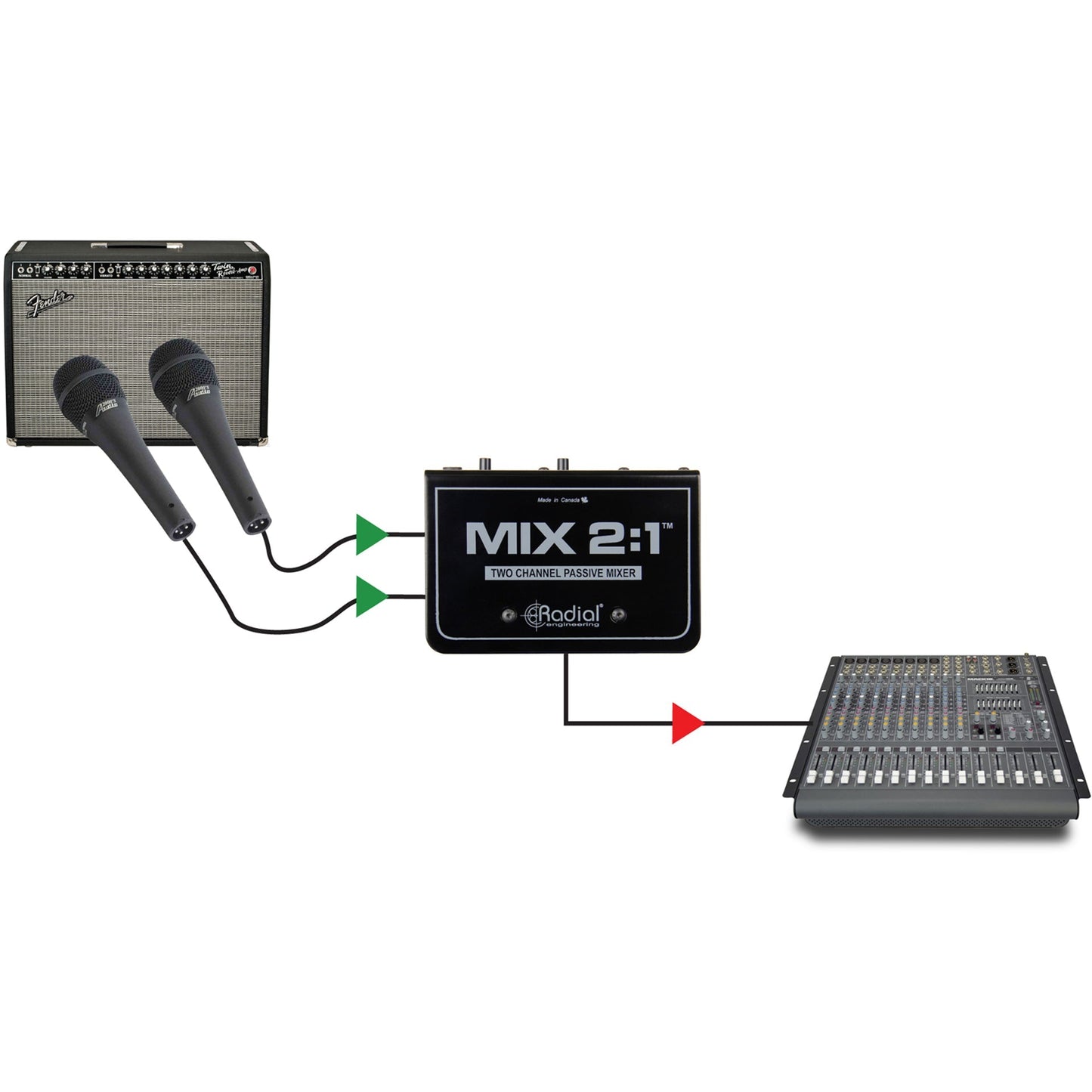 Radial MIX2:1 Two-Channel Stereo to Mono Mixer