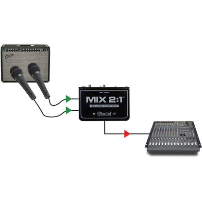 Radial MIX2:1 Two-Channel Stereo to Mono Mixer
