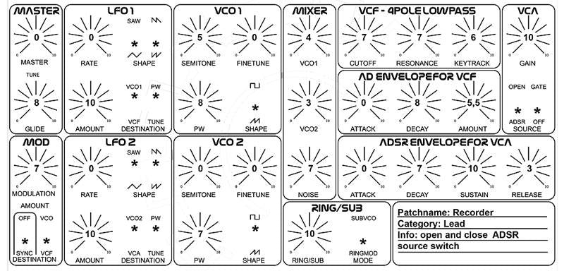 Mode Machines SL-1 Synthlab Analog Desktop Synthesizer with MIDI