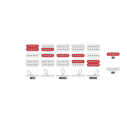 Ibanez PIA3761CBLP Steve Vai Signature Electric Guitar, Blue Powder